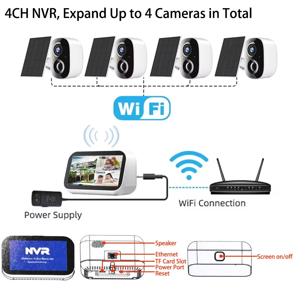 미니 4채널 4.39인치 NVR 5MP 와이파이 태양광 - Home Security Panel 리뷰 및 가격