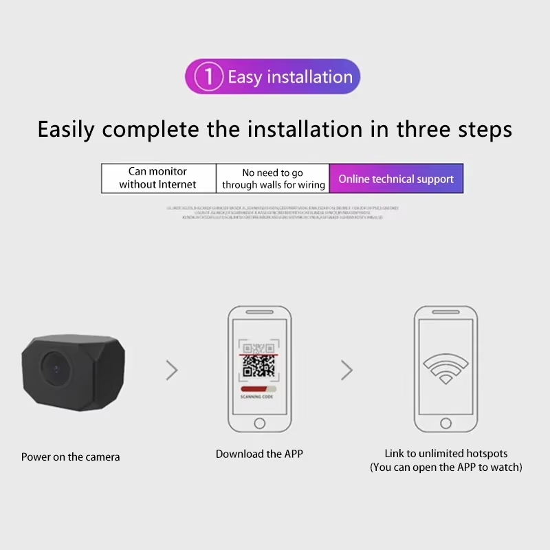 4K HD WiFi 보안 카메라, 가정용 미니 스마트  - Home Security Camera 리뷰 및 가격
