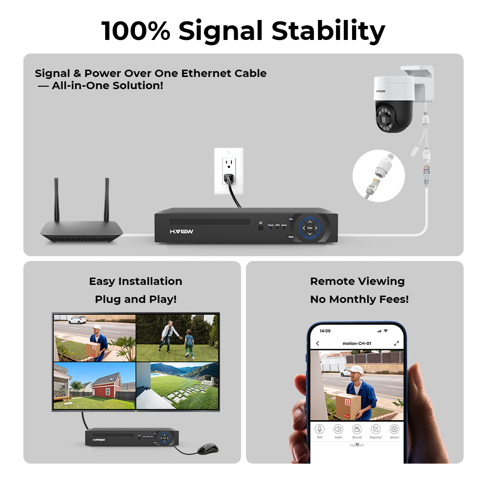 H.view 8Ch 4K 5MP 8MP Cctv 보안  - Home Security Video 리뷰 및 가격