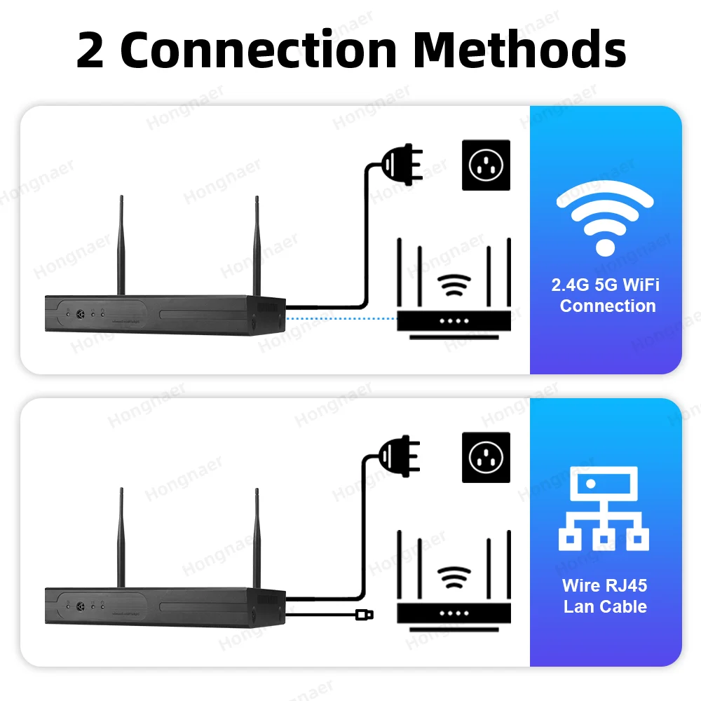 2026 홍나르 6MP 4채널 3렌즈 2.4G 5G W - Home Security Camera 리뷰 및 가격