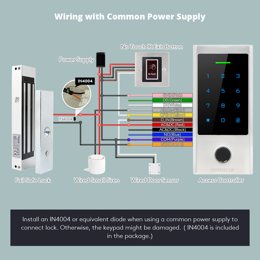 WiFi Tuya 스마트 APP 방수 지문 암호 도어  - Home Security Key Fob 리뷰 및 가격