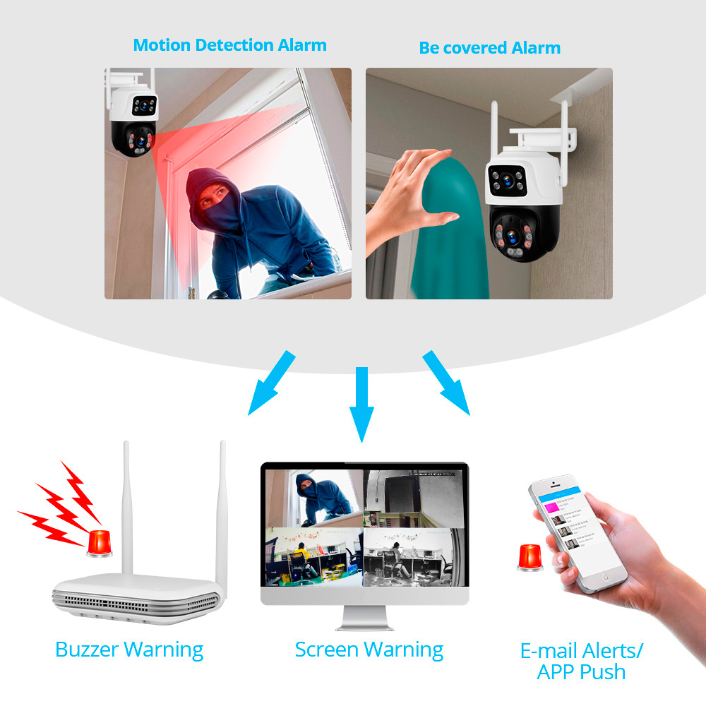 KERUI 방수 6MP HD 무선 듀얼 렌즈 PTZ W - Home Security Video Cameras 리뷰 및 가격