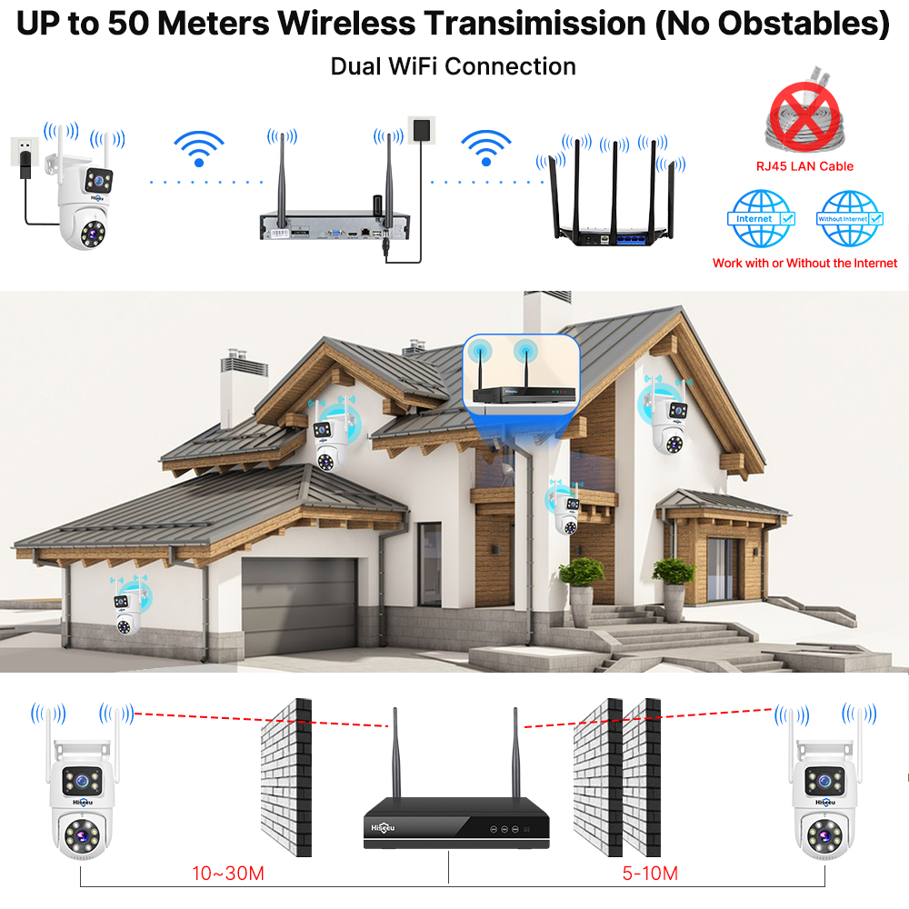 하이시루 6MP WiFi 듀얼 렌즈 카메라 보안 시스템 - Home Security Panel 리뷰 및 가격