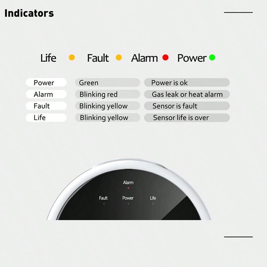 2.4G WiFi 가스 경보 센서 가연성 가스 감지기는 - Home Security Systems 리뷰 및 가격