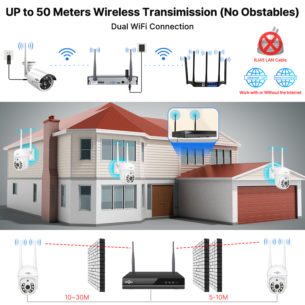Hiseeu 5MP WiFi CCTV 카메라 보안 시스 - Home Security Panel 리뷰 및 가격