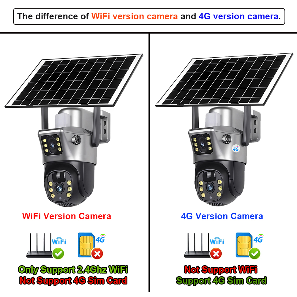 4G/WiFi 태양광 카메라 듀얼 렌즈 야외용 8MP  - Home Security Panel 리뷰 및 가격